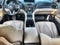 2021 Acura RDX Technology Package SH-AWD